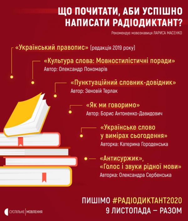 що почитати
